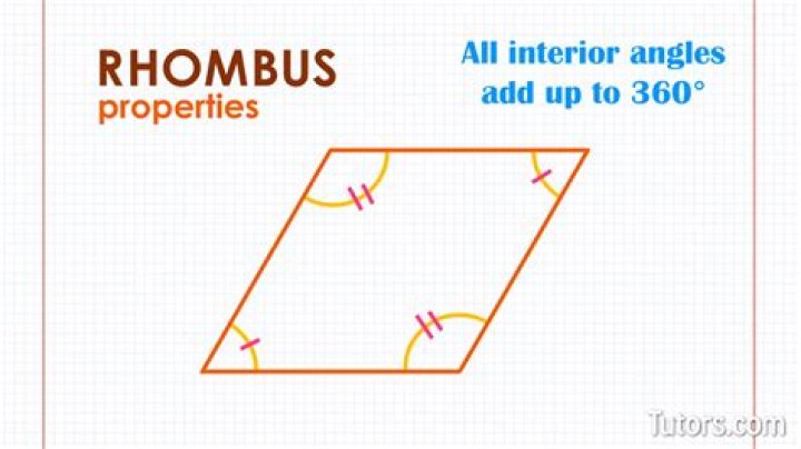 Does a rhombus equal 360?