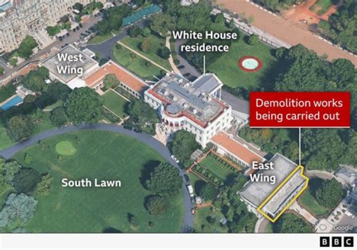 Does the White House have a zoo?