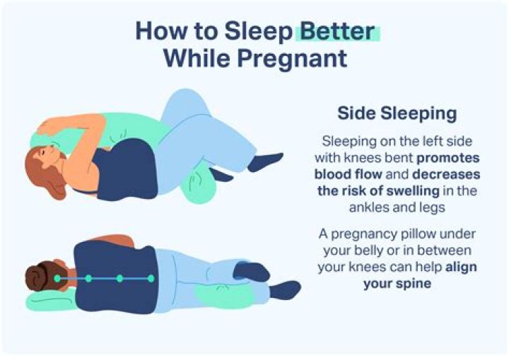 How can I sleep sitting up?