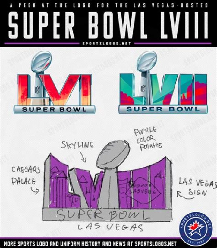 How much is a 2021 Super Bowl ring worth?