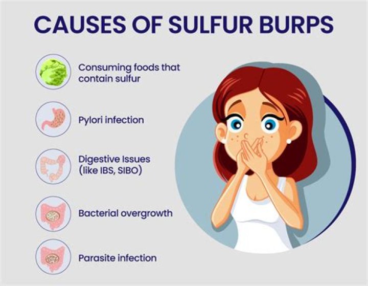 Is it polite to burp in China?