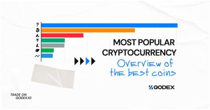 What are the top 5 most popular cryptocurrencies?