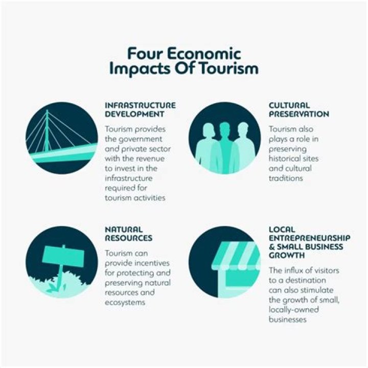 What benefits can we get from tourism?