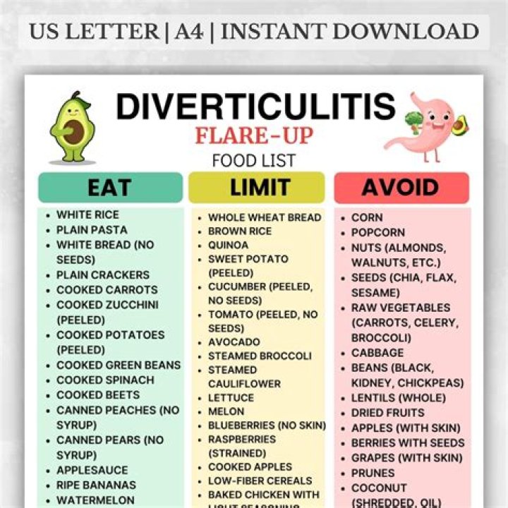 What drinks to avoid with diverticulitis?