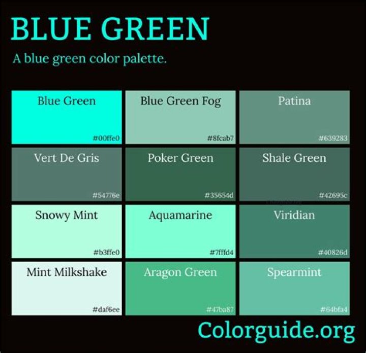 What is the greenish blue deposit on copper?